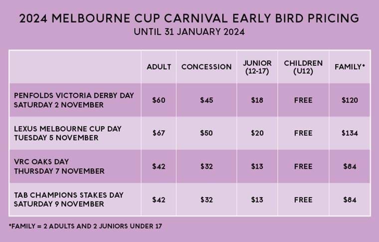 2024 Melbourne Cup Carnival early bird tickets on sale earlier than ...